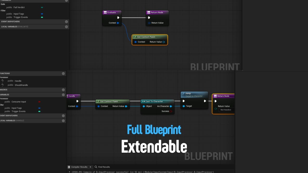 Tamamen Blueprint ile genişletilebilir